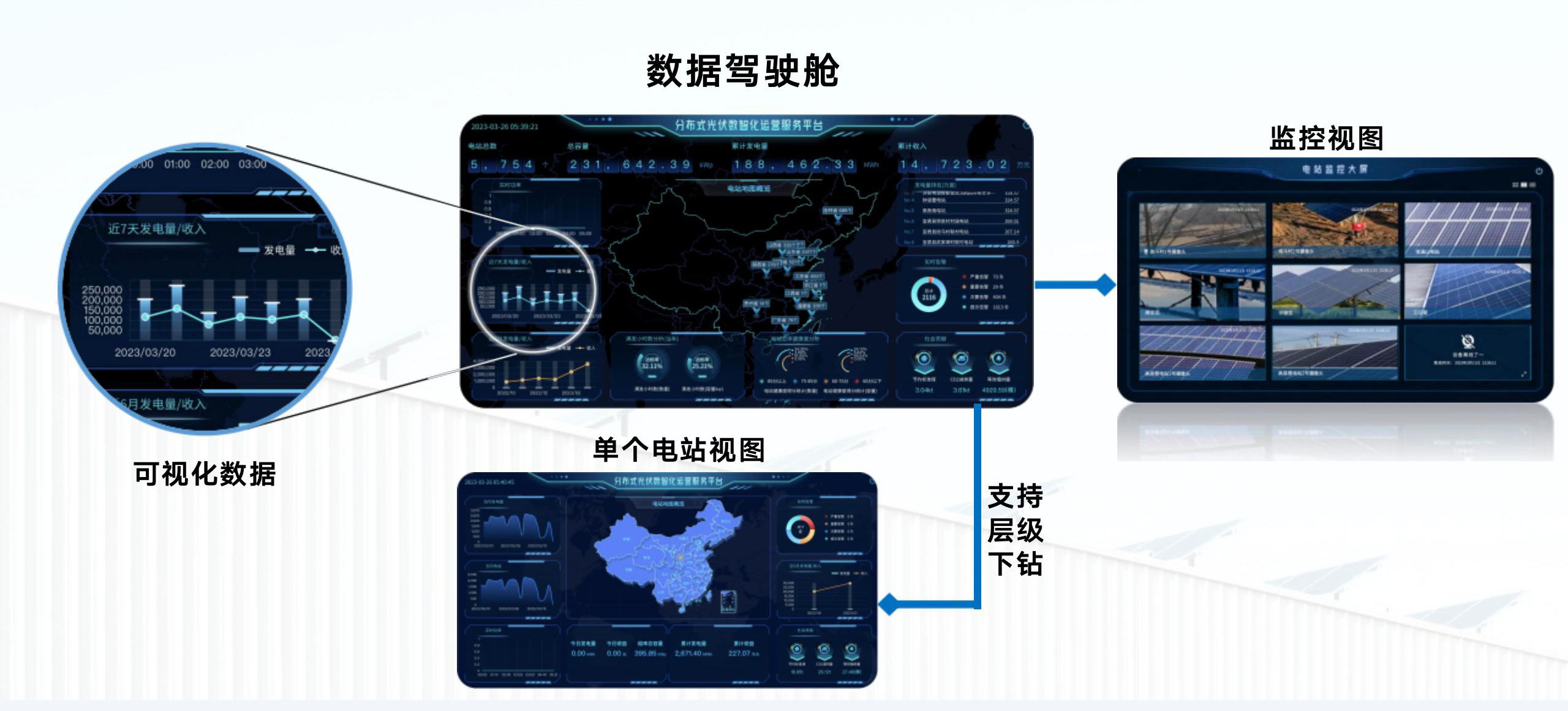 分布式光伏数智化运营服务平台_42.jpg