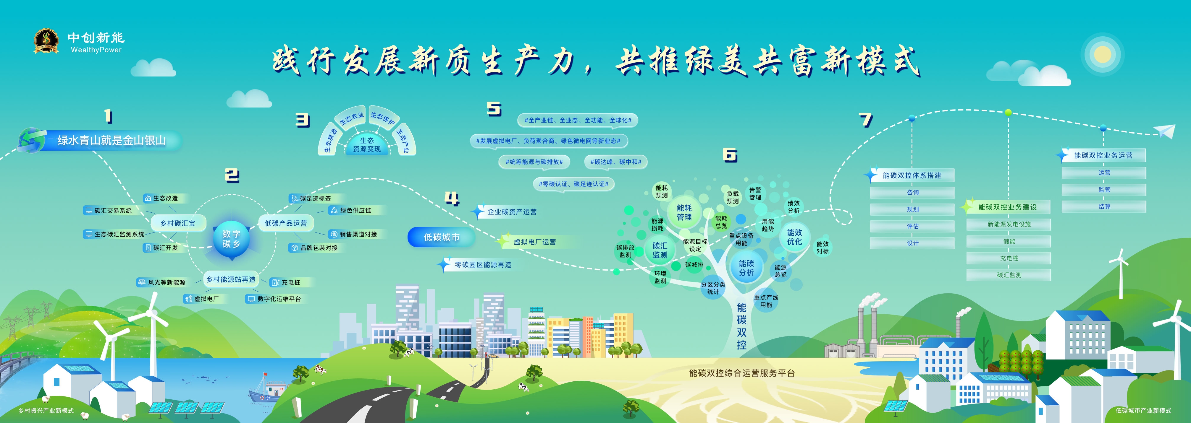 命运共同体（大板）.png