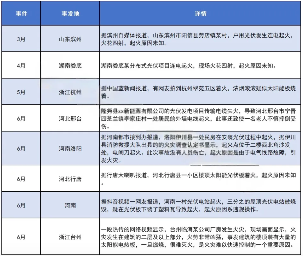 WX20240419-103708@2x.png