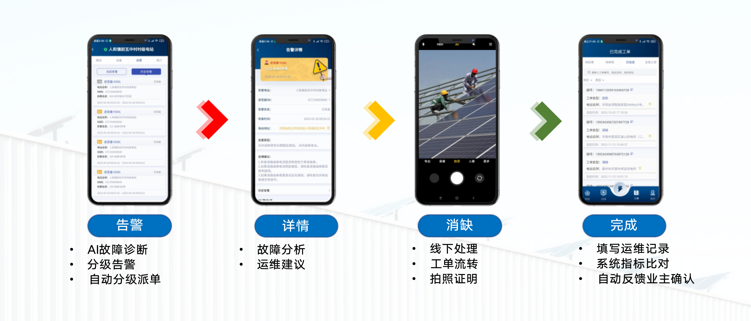 分布1式光伏数智化运营服务平台副本.png